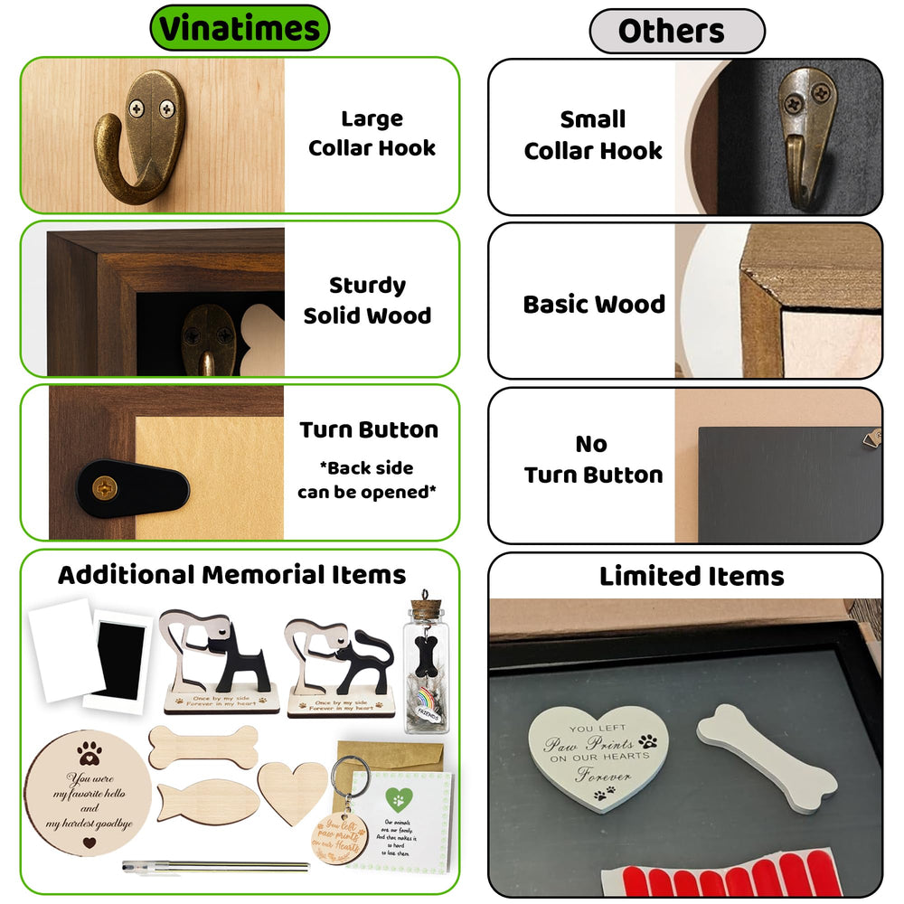 Vinatimes acrylic front adds clarity and depth to cherished mementos.