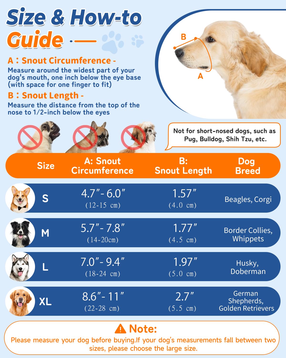 VINCHINI mesh mouth guard promotes safer grooming and vet visits with calmer sessions.