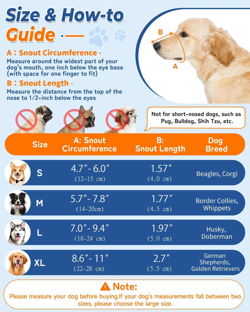 VINCHINI mesh mouth guard promotes safer grooming and vet visits with calmer sessions.