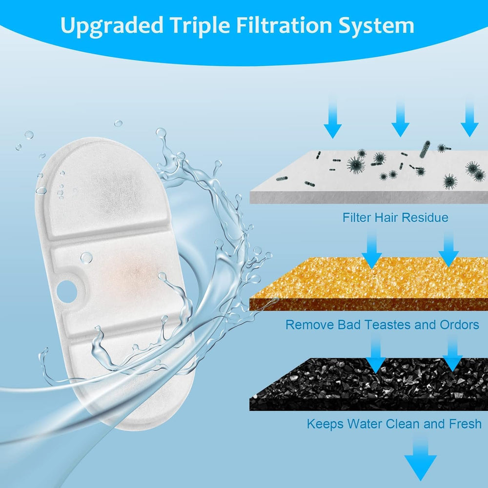 VinDox 32-pack replacement filters and pre-filter sponges set for extended maintenance.