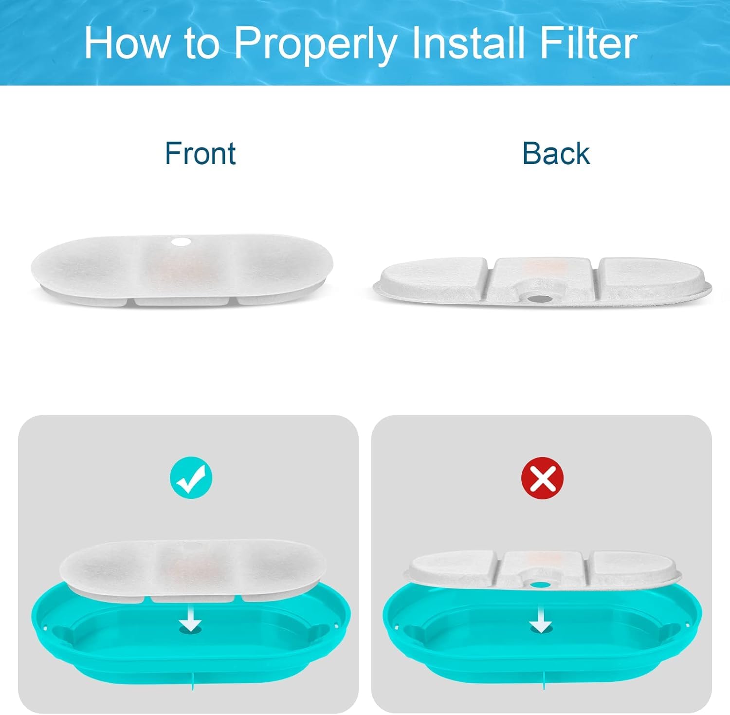 VinDox compatibility with PETLIBRO Capsule fountain confirms easy fit and setup.