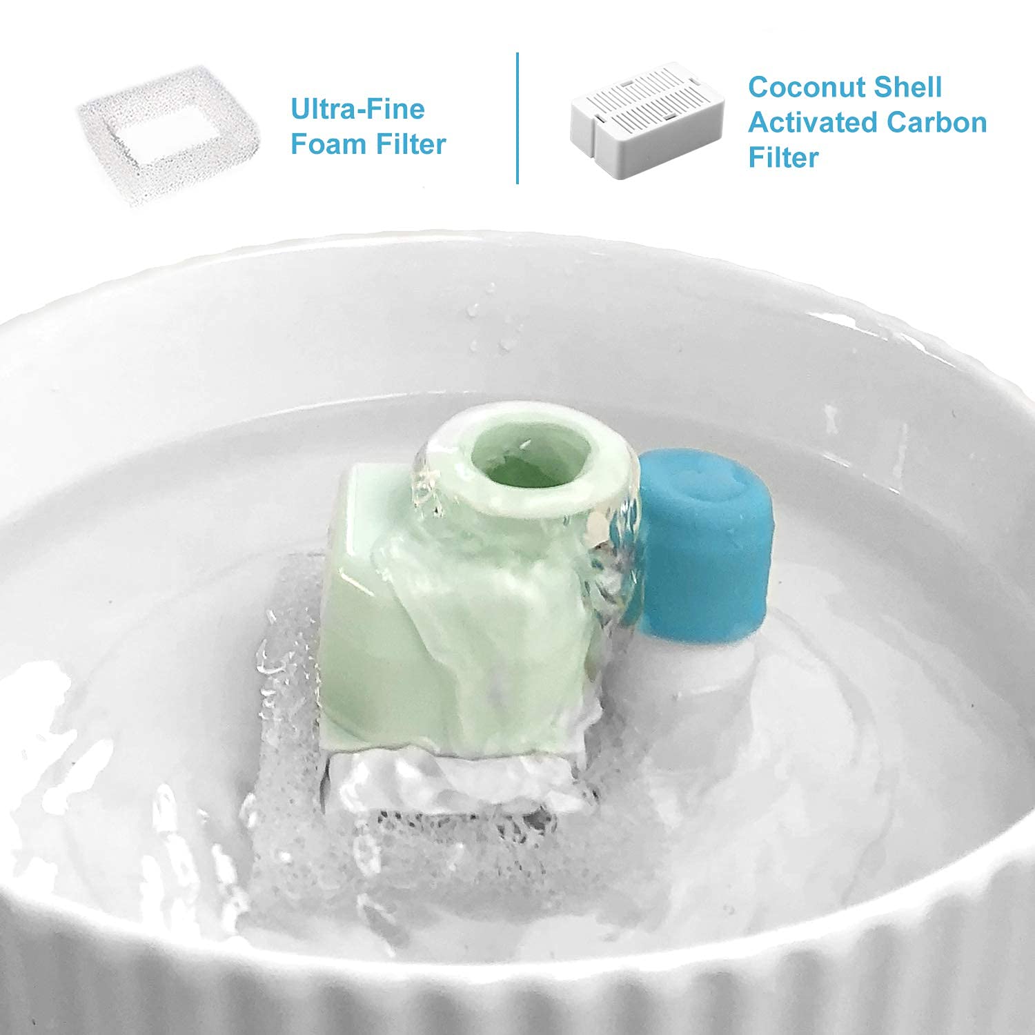 VinDox dual-filtration system close-up reduces odors and particles