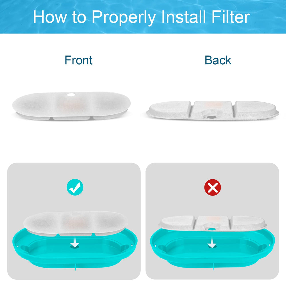 VinDox PETLIBRO capsule-compatible filters provide easy, reliable replacements.
