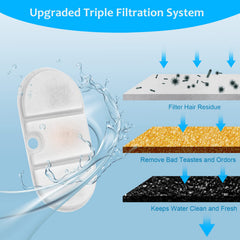 VinDox eight-pack pre-filter sponge helps extend filter life and reduce debris.