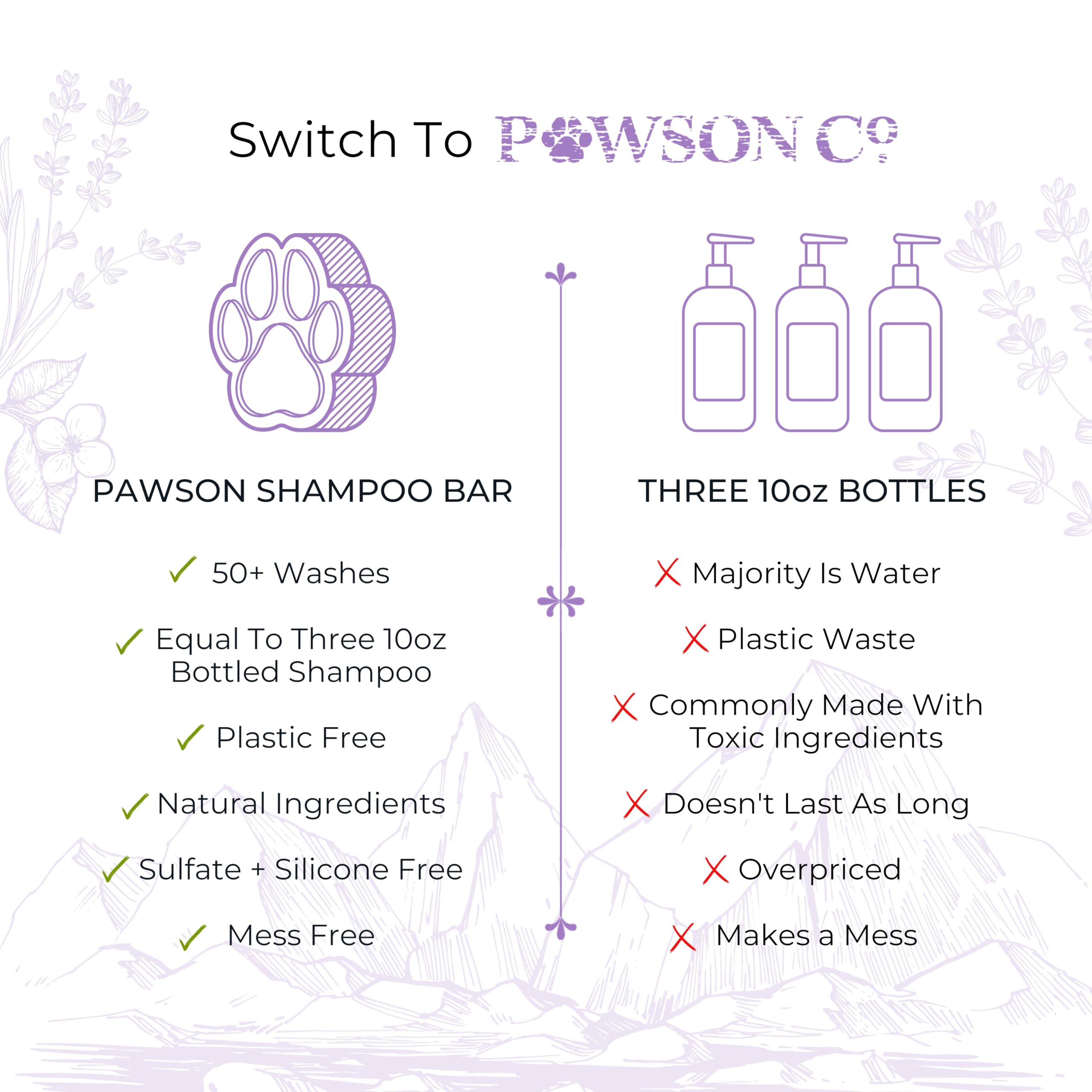 Viori Pawson shampoo bar peony vanilla scent for fresh coat