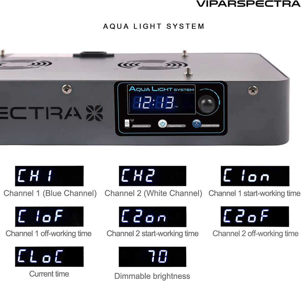 VIPARSPECTRA 165W LED light displaying full-spectrum output across corals