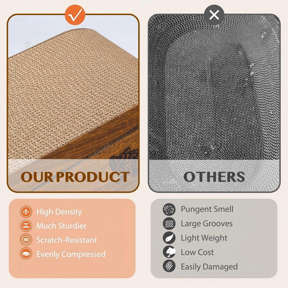 VIRAAGYIYOU cat-scratcher-two-independent-pads: supports multiple cats without competition.