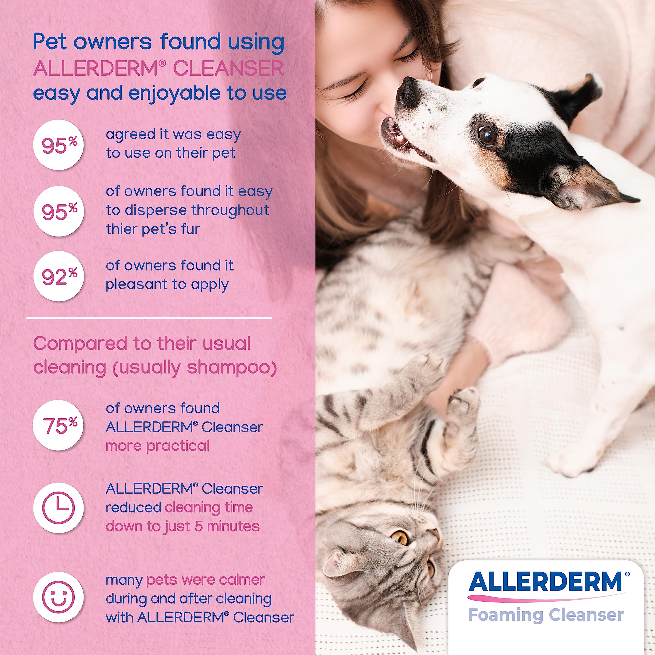 Virbac Allerderm Foaming Cleanser kitten-puppy friendly closeup suggests safe use for young pets.