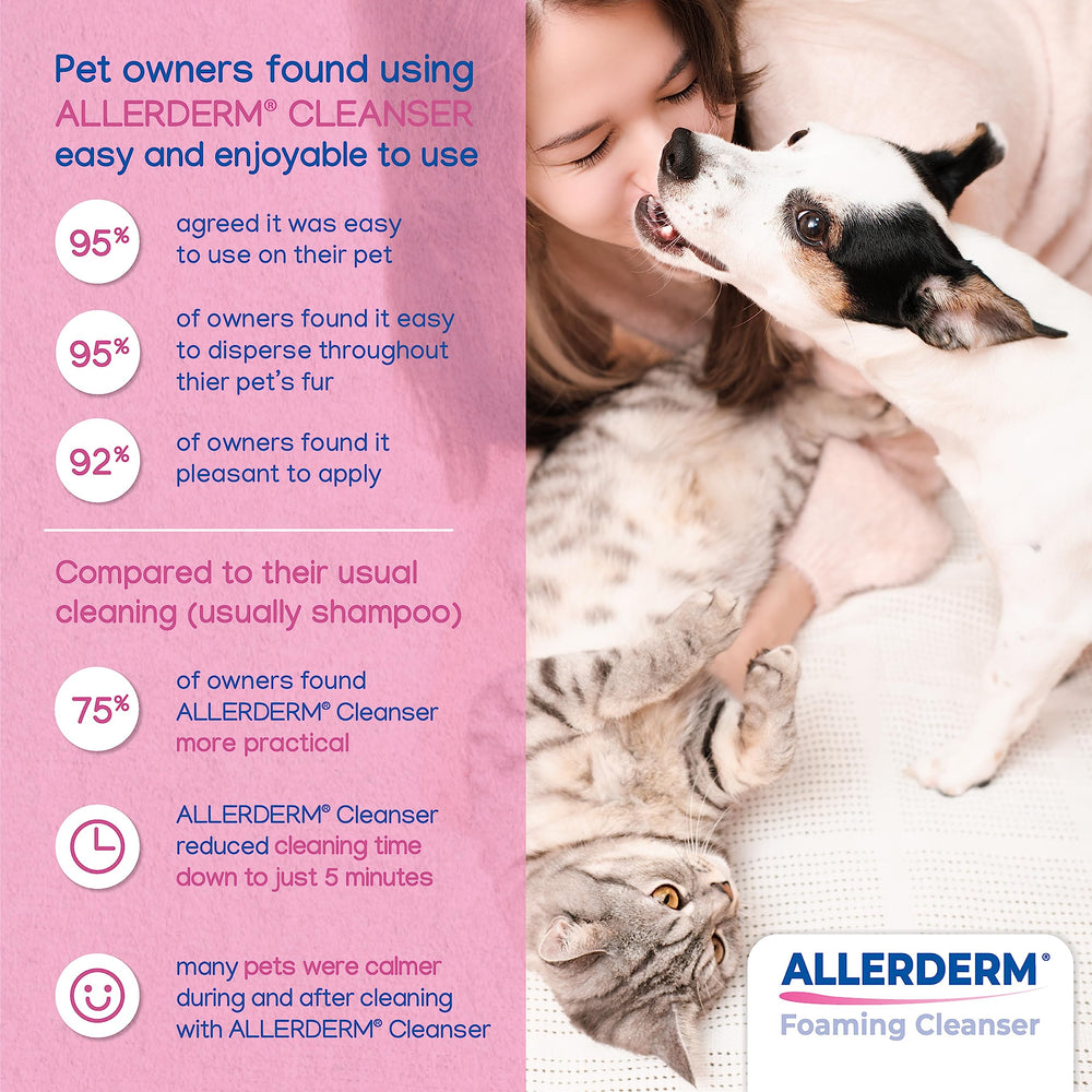 Virbac Allerderm Foaming Cleanser kitten-puppy friendly closeup suggests safe use for young pets.