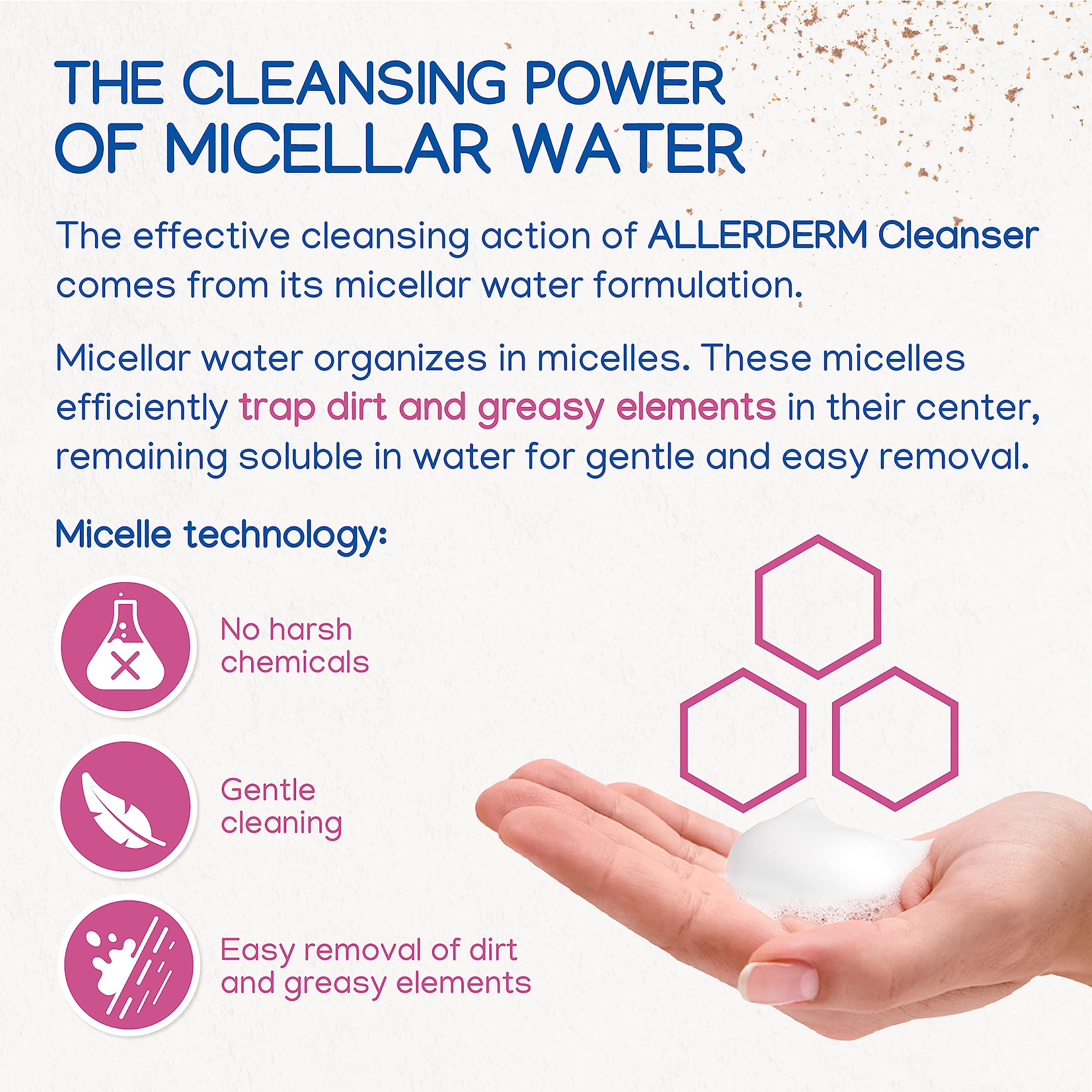 Virbac Allerderm Foaming Cleanser PH-neutral bottle highlights a gentle formula.