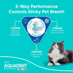 Virbac Aquadent cat-use scene shows gentle daily dental support for cats.