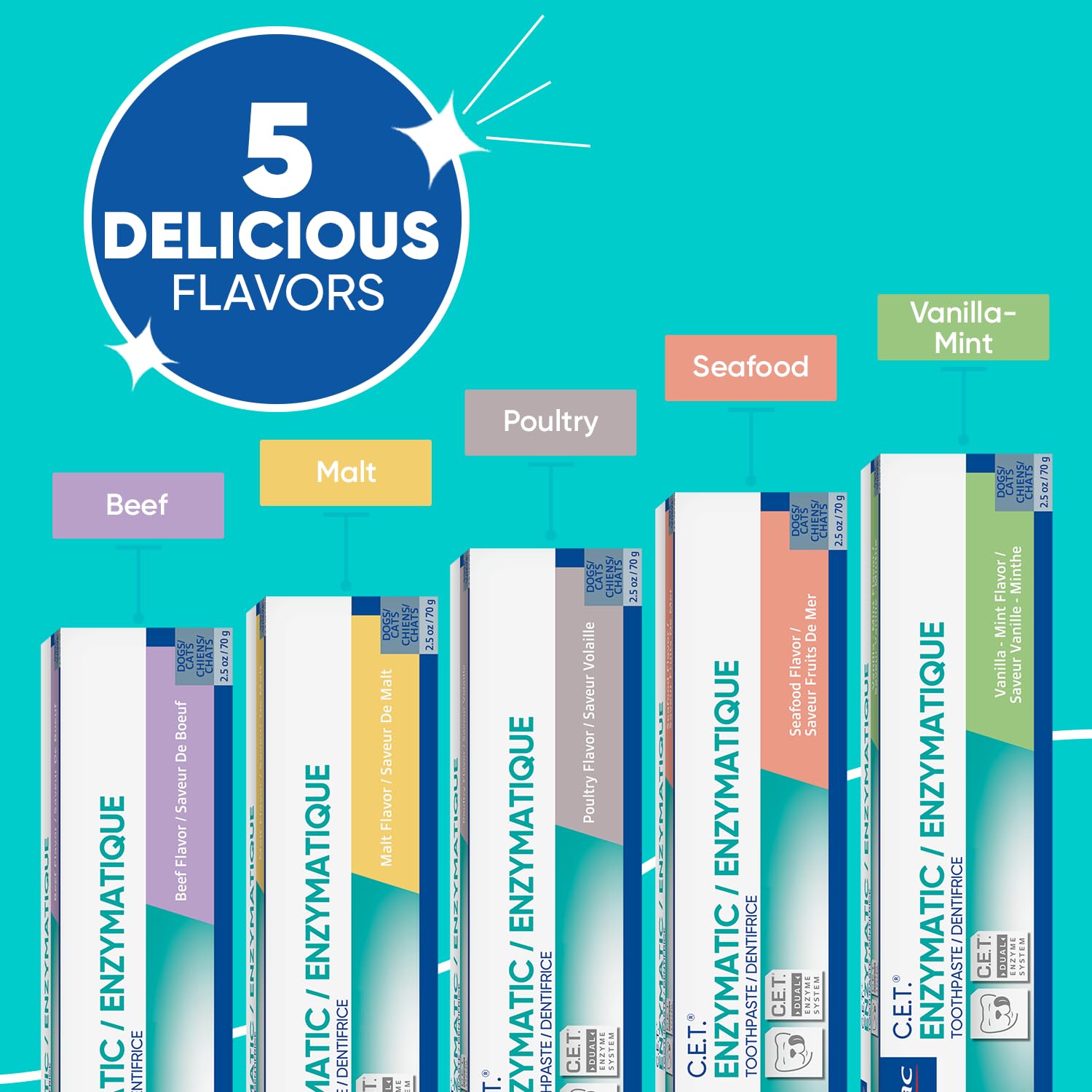 Virbac C.E.T. USA-made toothpaste with globally sourced ingredients.