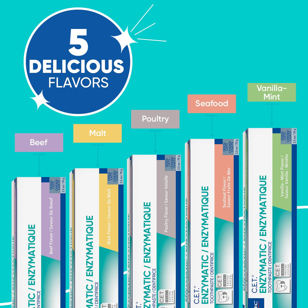 Virbac C.E.T. USA-made toothpaste with globally sourced ingredients.