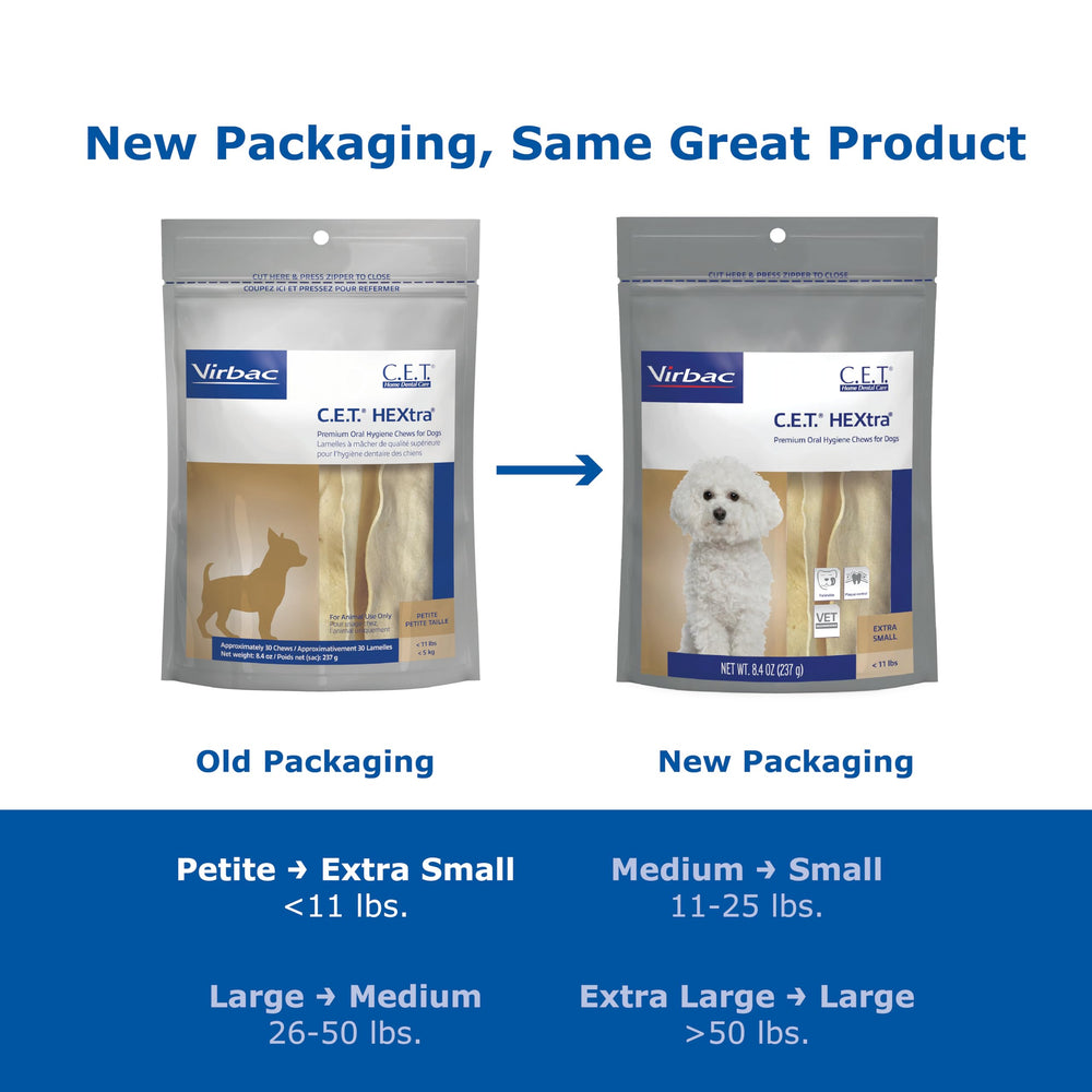 Virbac CET HEXtra chews with chlorhexidine coating for reducing plaque during chewing.