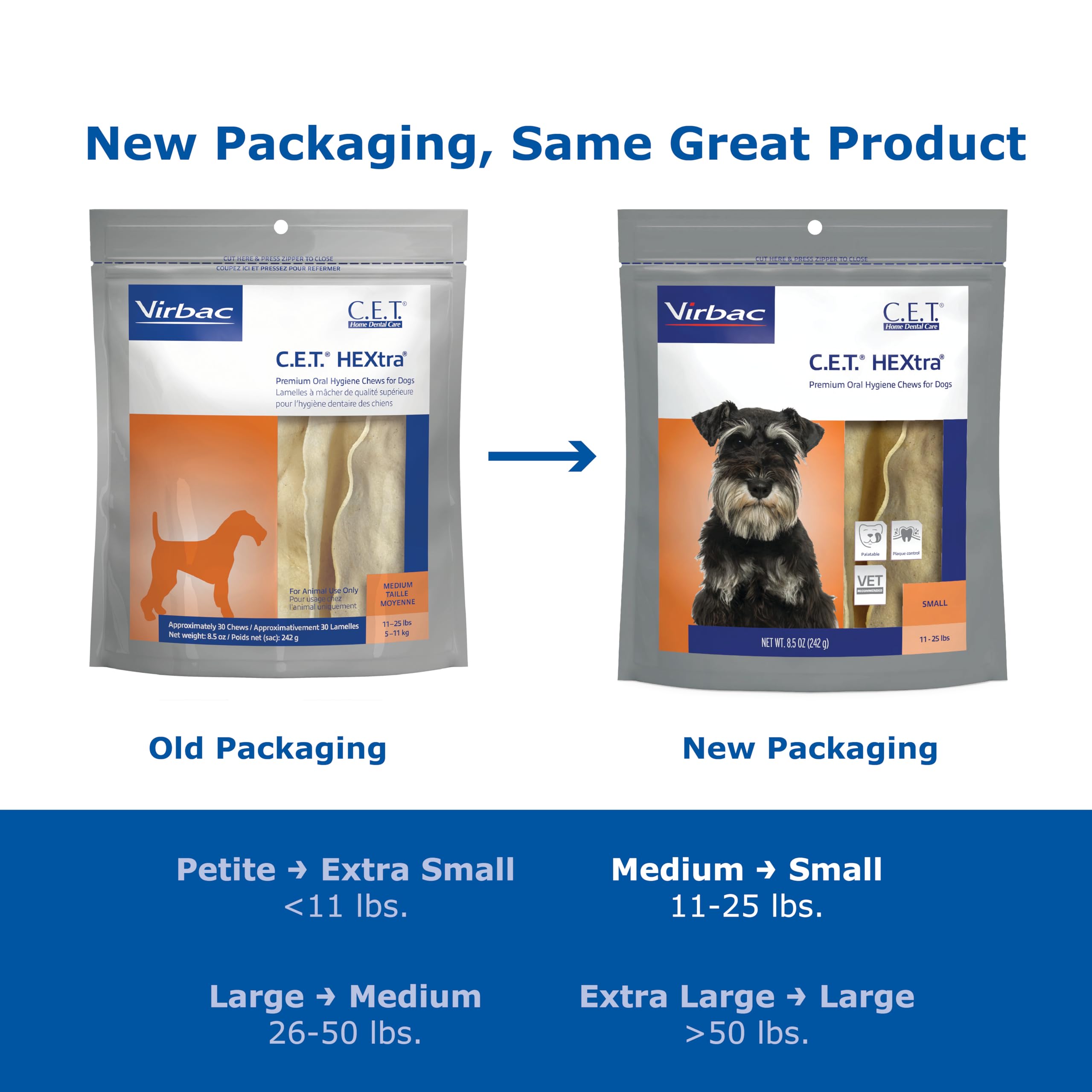 Virbac C.E.T. HEXtra Premium dog chewing action demonstrates daily plaque and tartar control.