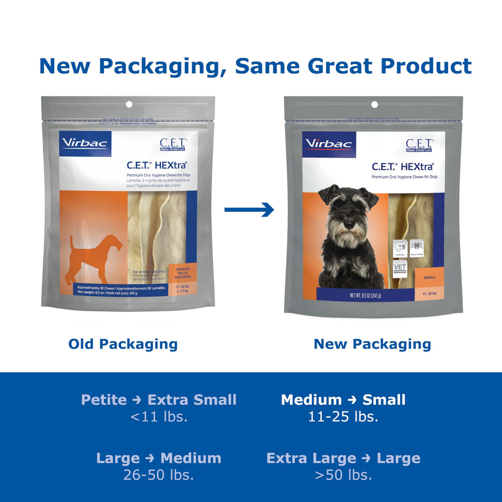 Virbac C.E.T. HEXtra Premium dog chewing action demonstrates daily plaque and tartar control.