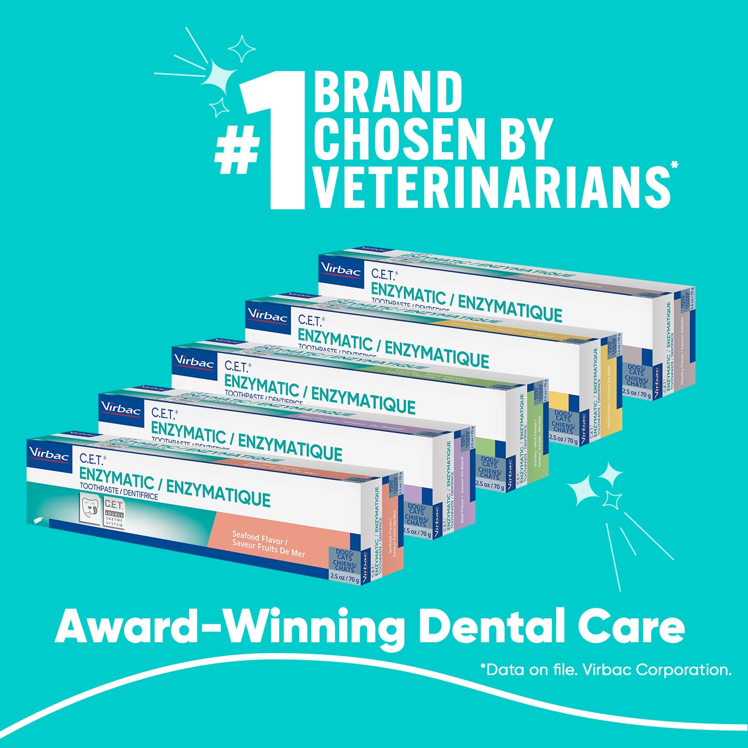 Virbac C.E.T. malt flavor toothpaste aroma shown, encouraging brushing willingness.