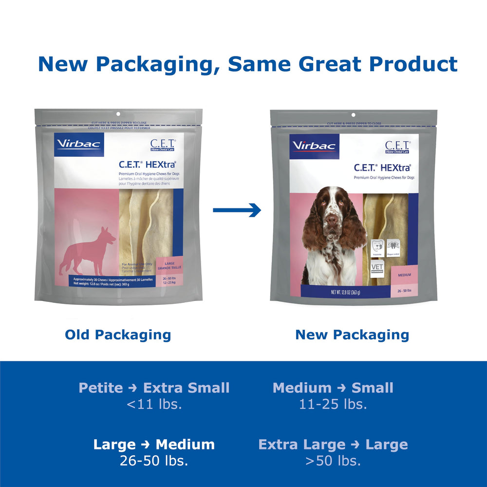 Virbac C.E.T. HEXtra Premium beef hide texture supports plaque reduction during chew