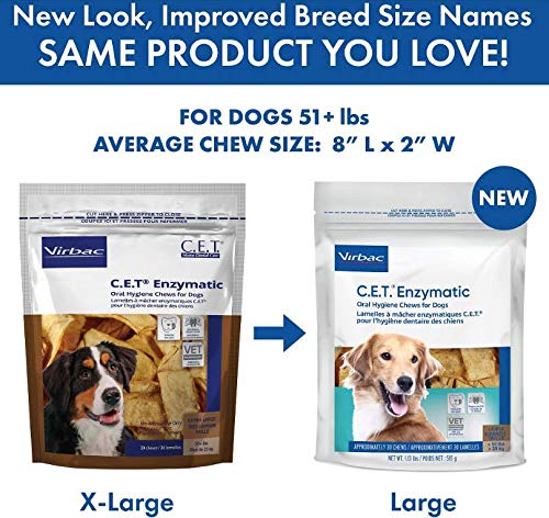 Virbac C.E.T. enzymatic chews large-dog close-up shows enzyme action for dental care.