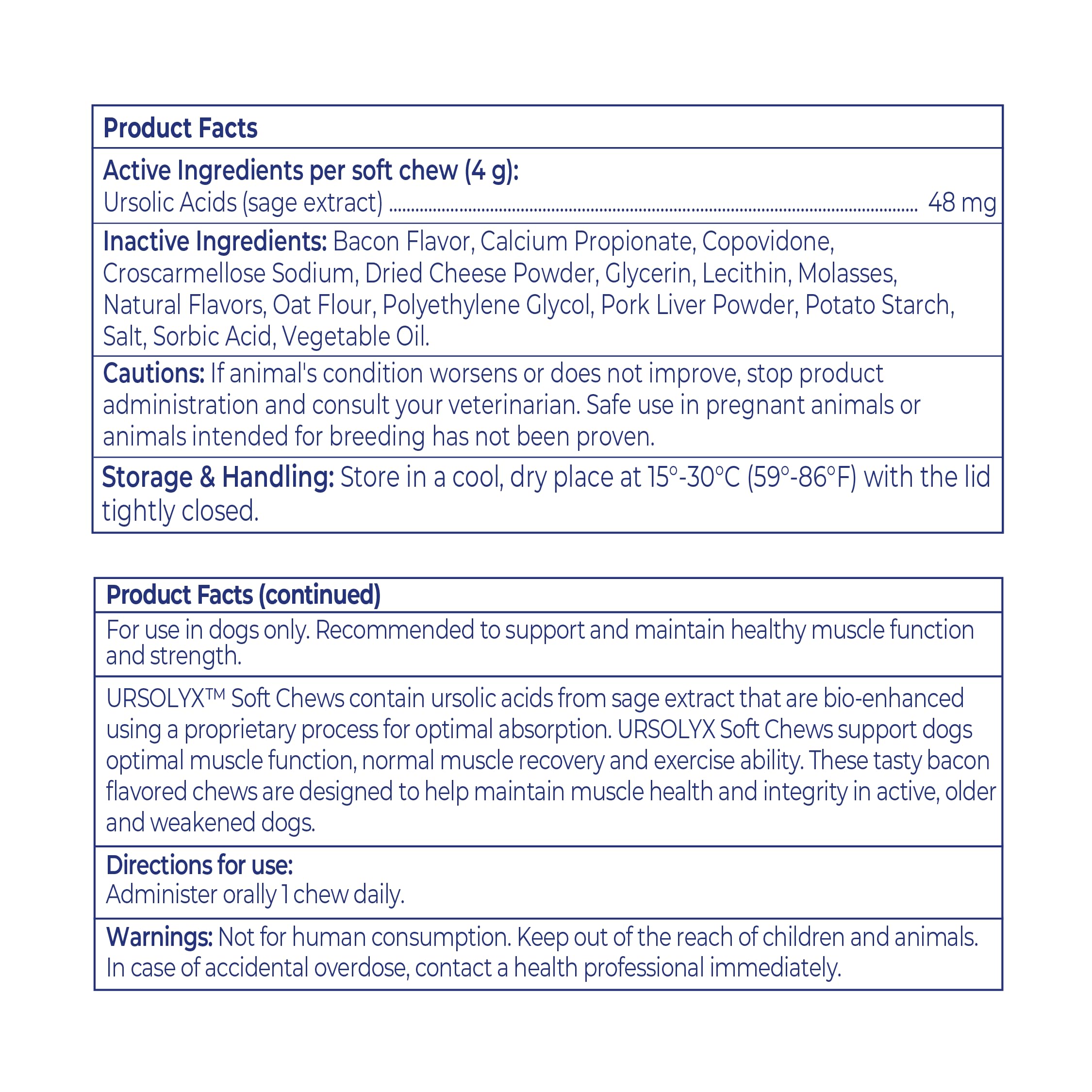 Close-up of URSOLYX Soft Chews label highlighting science-backed formulation.