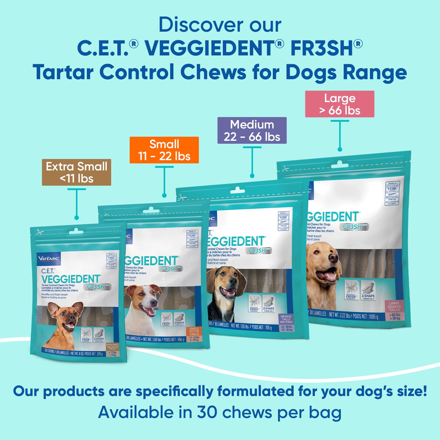 Virbac Veggiedent FR3SH chew presented to a dog for fresh breath support