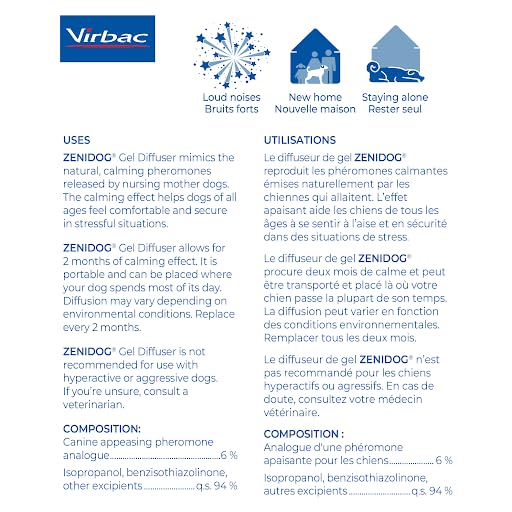 Virbac Zenidog recyclable box emphasizes eco-friendly packaging.