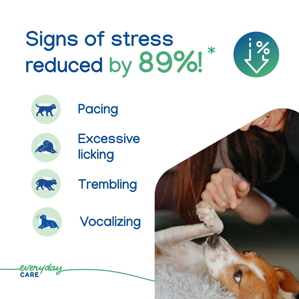 Virbac ZENIDOG small-dog size label fits dogs under 22 pounds