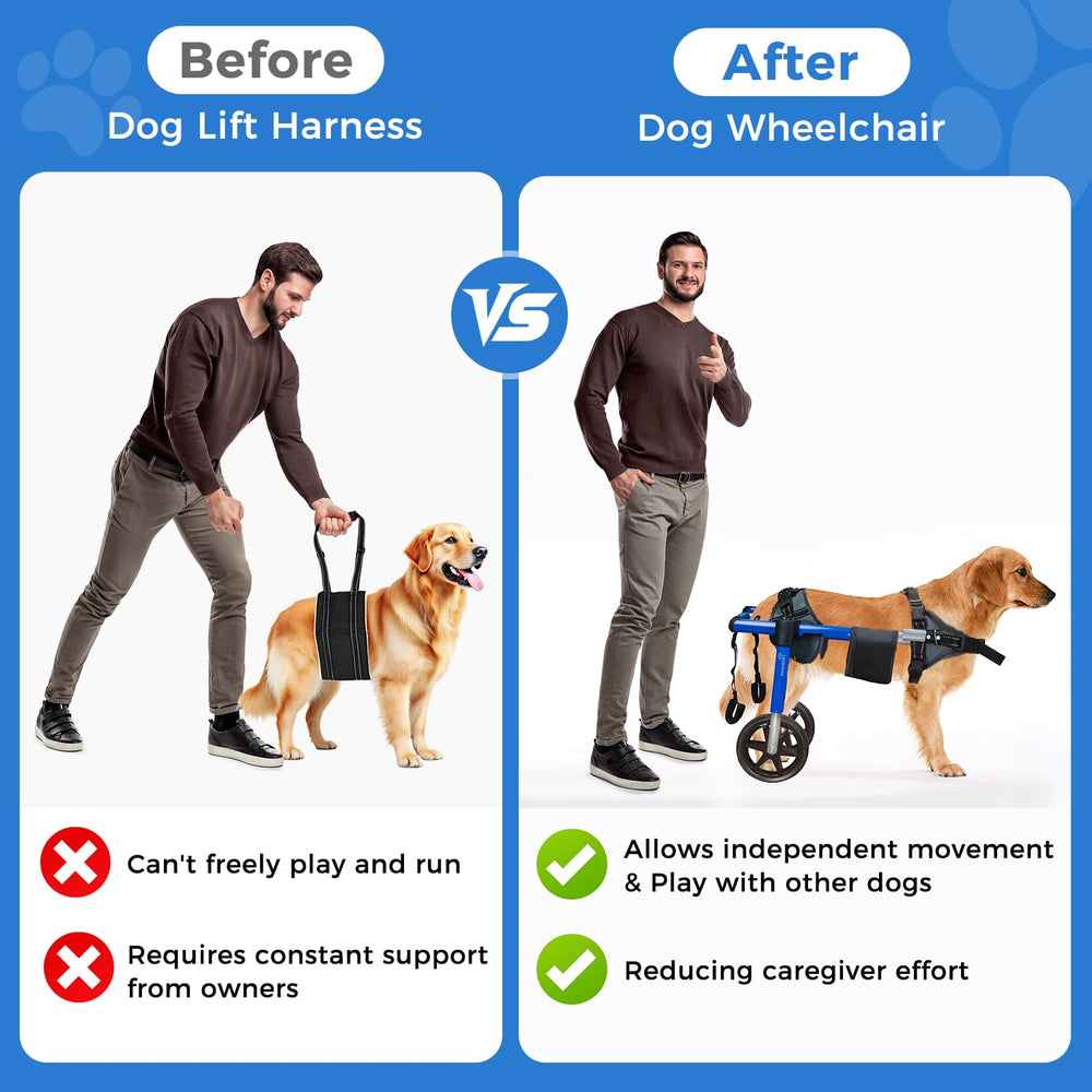 Virbraroo towel-test guide helps choose the right chair.