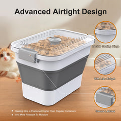 Viretec dog food container operates with one hand for easy everyday use.