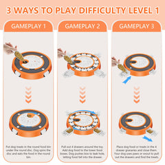 Virtulance dog puzzle toy level3 treat-compartments reveal rewards stimulating problem-solving exercise.