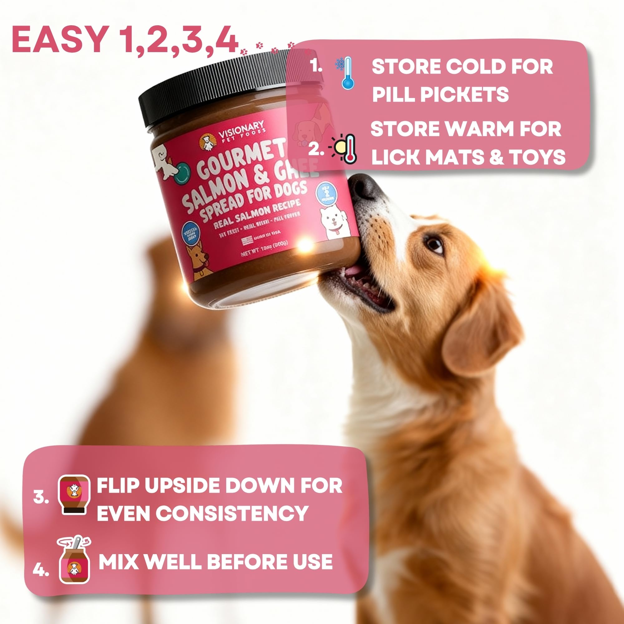 Visionary Pet Foods keto-research-note highlights science-backed canine nutrition