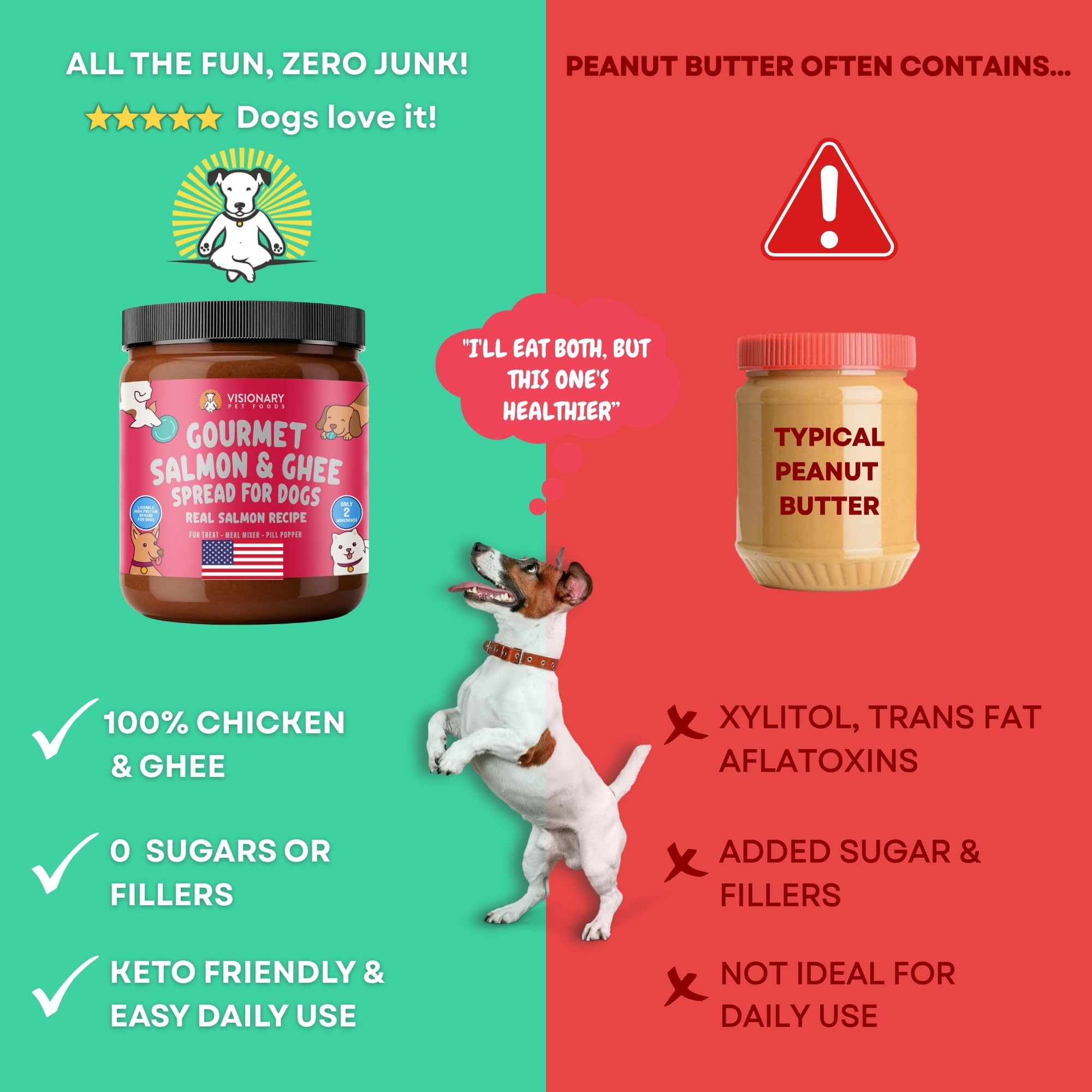 Visionary Pet Foods taste-test-snack scene features a savory, low-carb canine treat