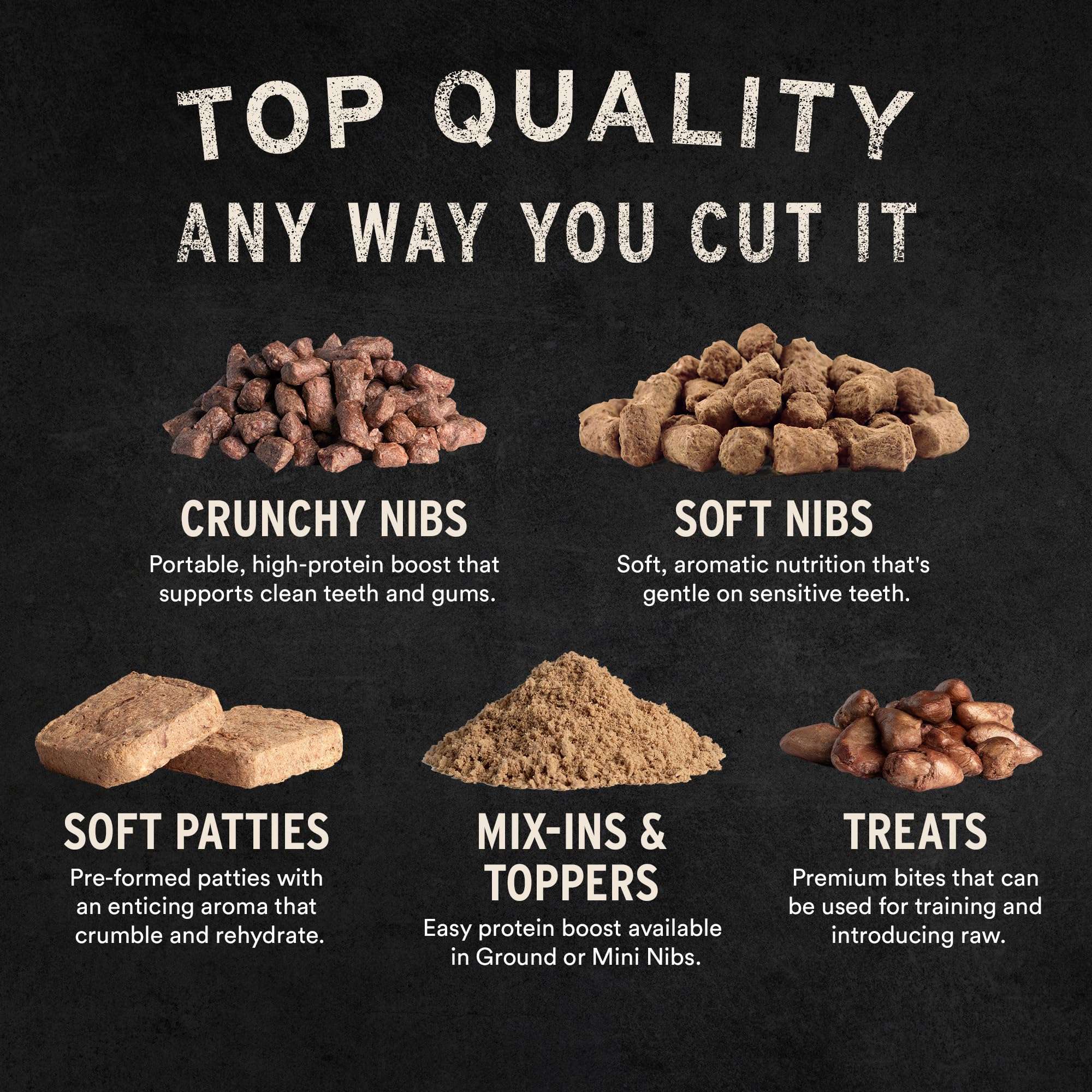 Vital Essentials freeze-dried taste test demonstrates peak freshness and aroma for dogs.