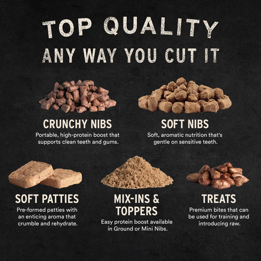 Vital Essentials freeze-dried taste test demonstrates peak freshness and aroma for dogs.