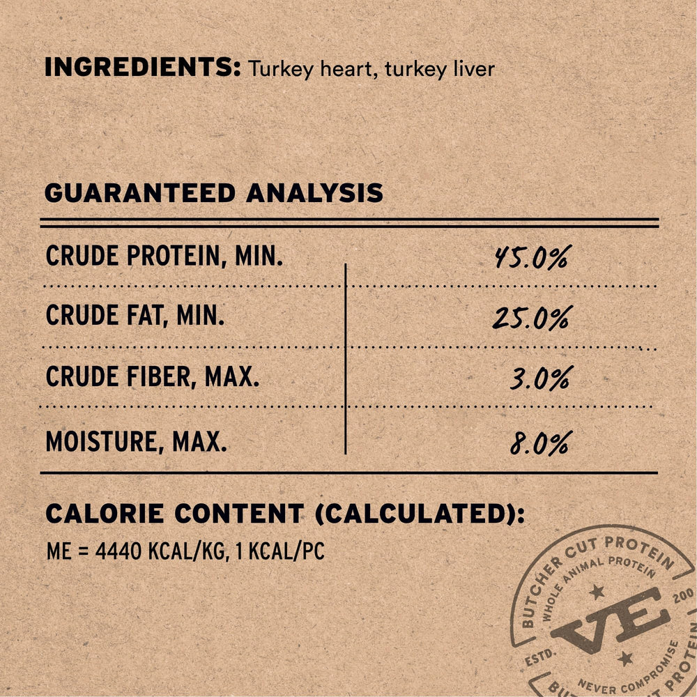Vital Essentials freeze-dried turkey giblets emphasizes grain-free, filler-free treats for active dogs.