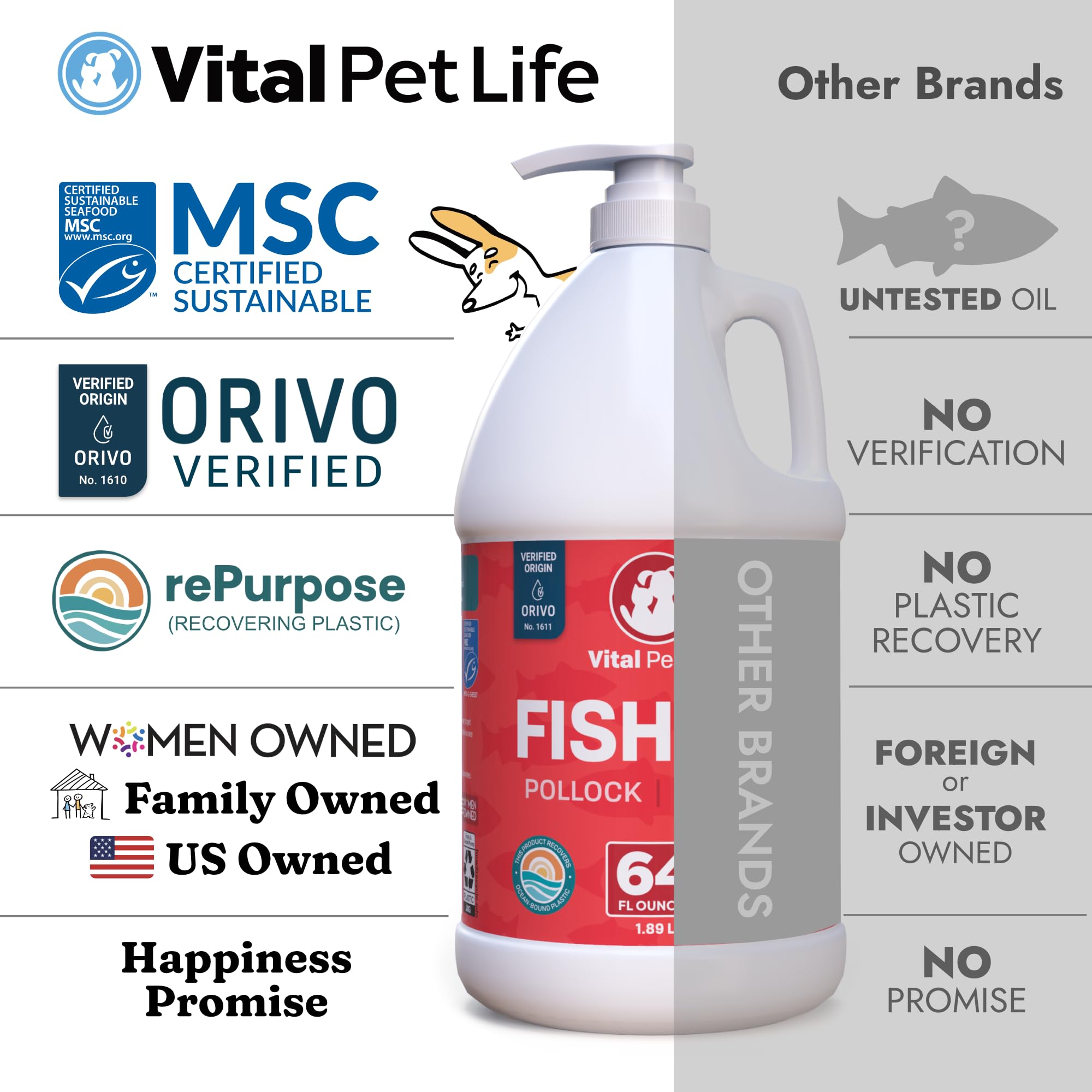 Vital Pet Life fish oil emphasizes sustainably sourced ingredients and ocean-friendly practices.