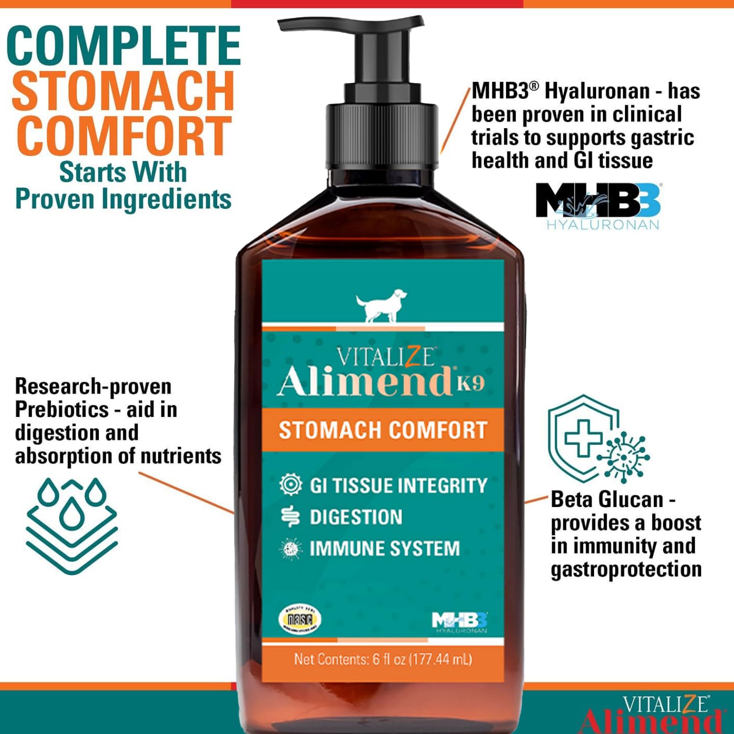 Vitalize Alimend K9 bottle back view highlights usage directions and routine care.