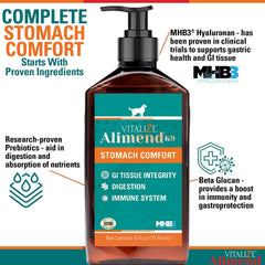 Vitalize Alimend K9 bottle back view highlights usage directions and routine care.