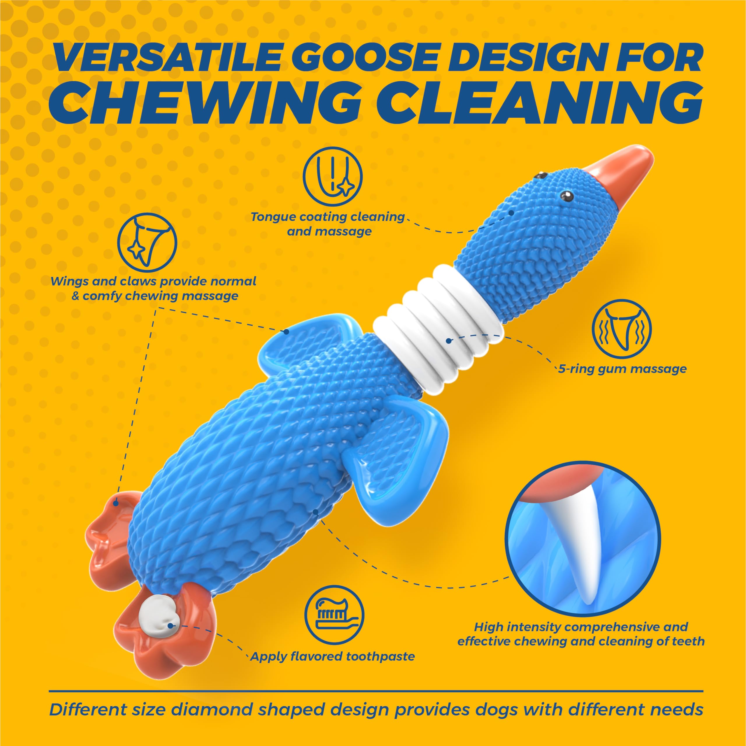 Vitscan goose toy gum-massage—neck rings provide subtle gum massage during bites.
