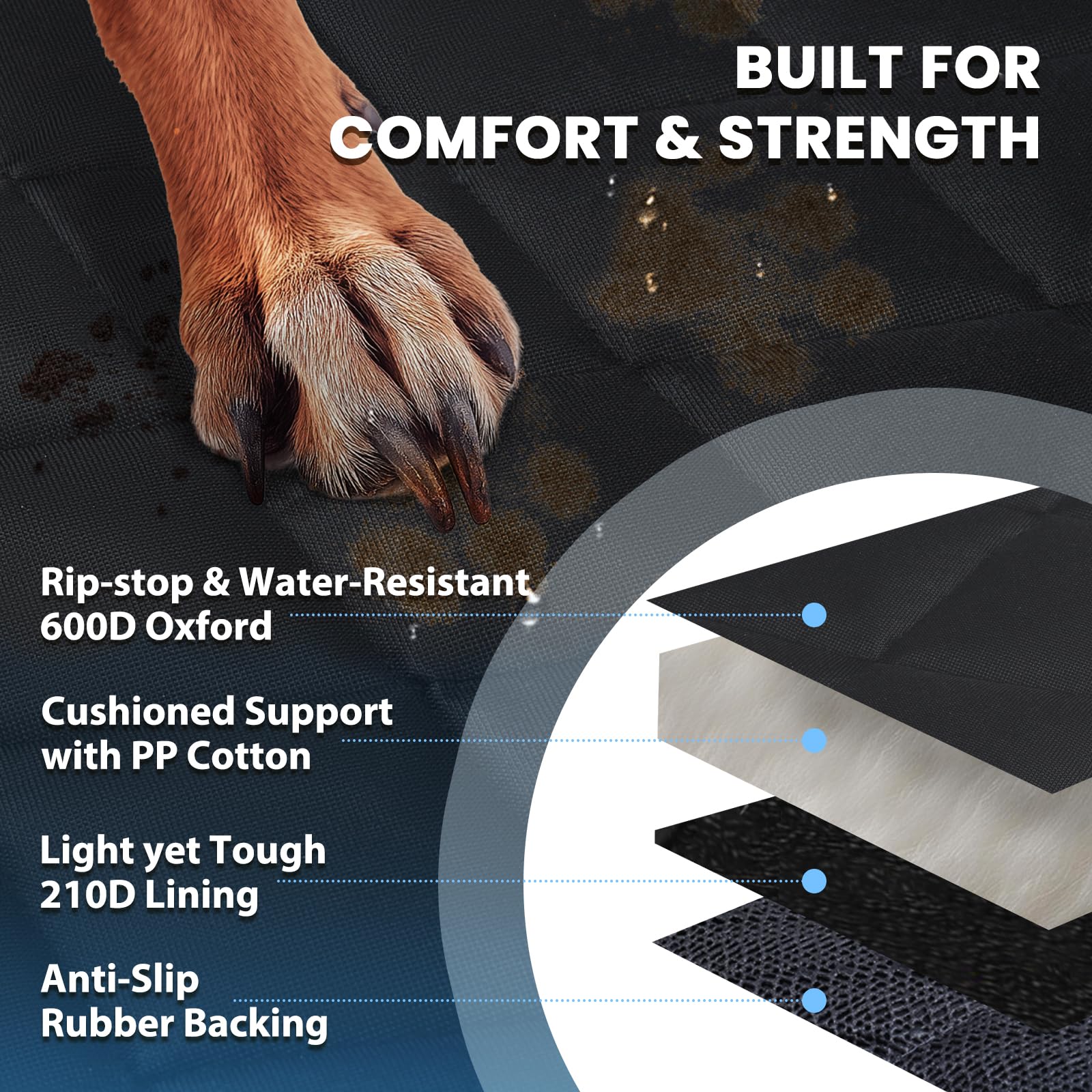 VIVAGLORY water-resistant coating guards against messes during trips.