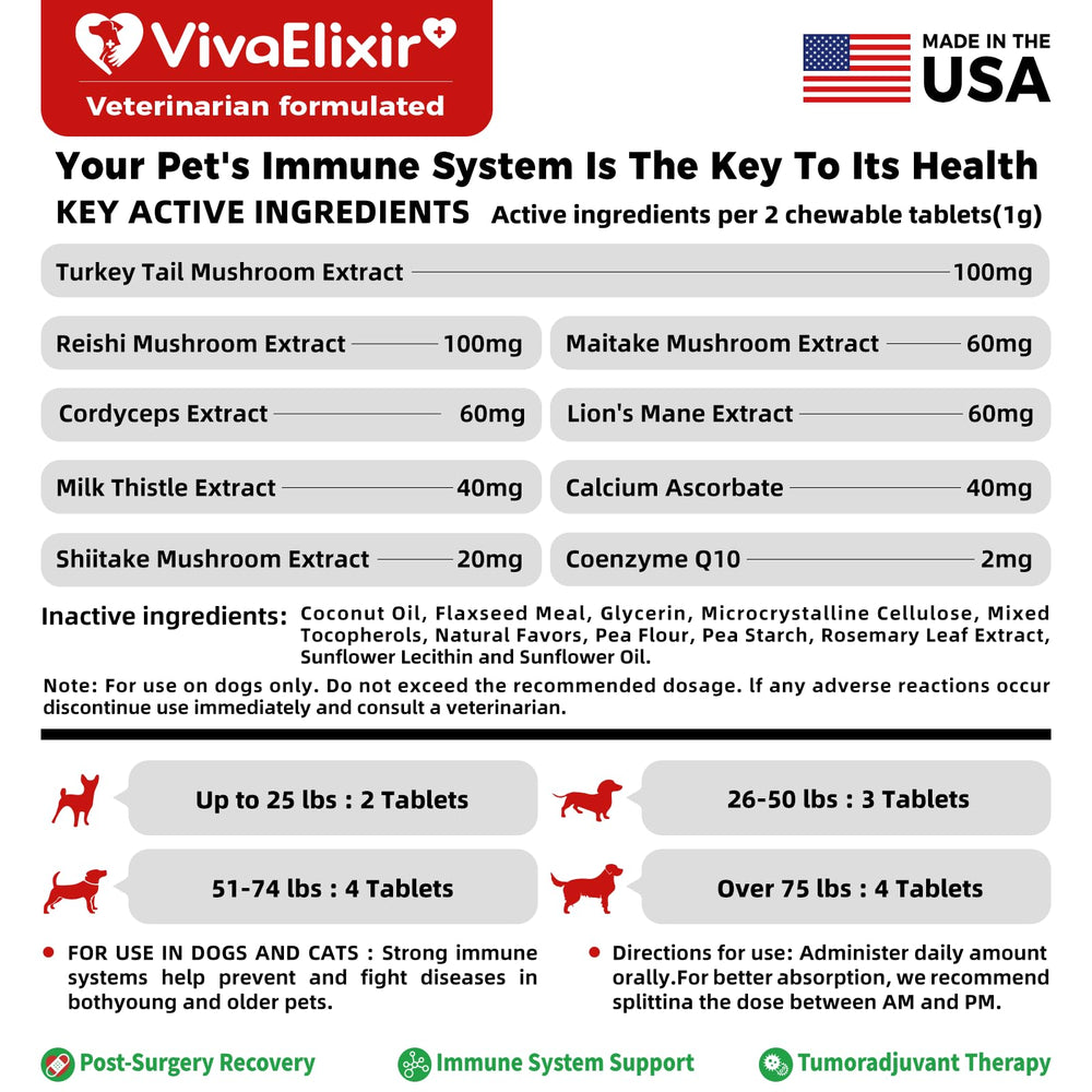 VivaElixir curcumin-coq10 dog tablet for inflammation and liver support.