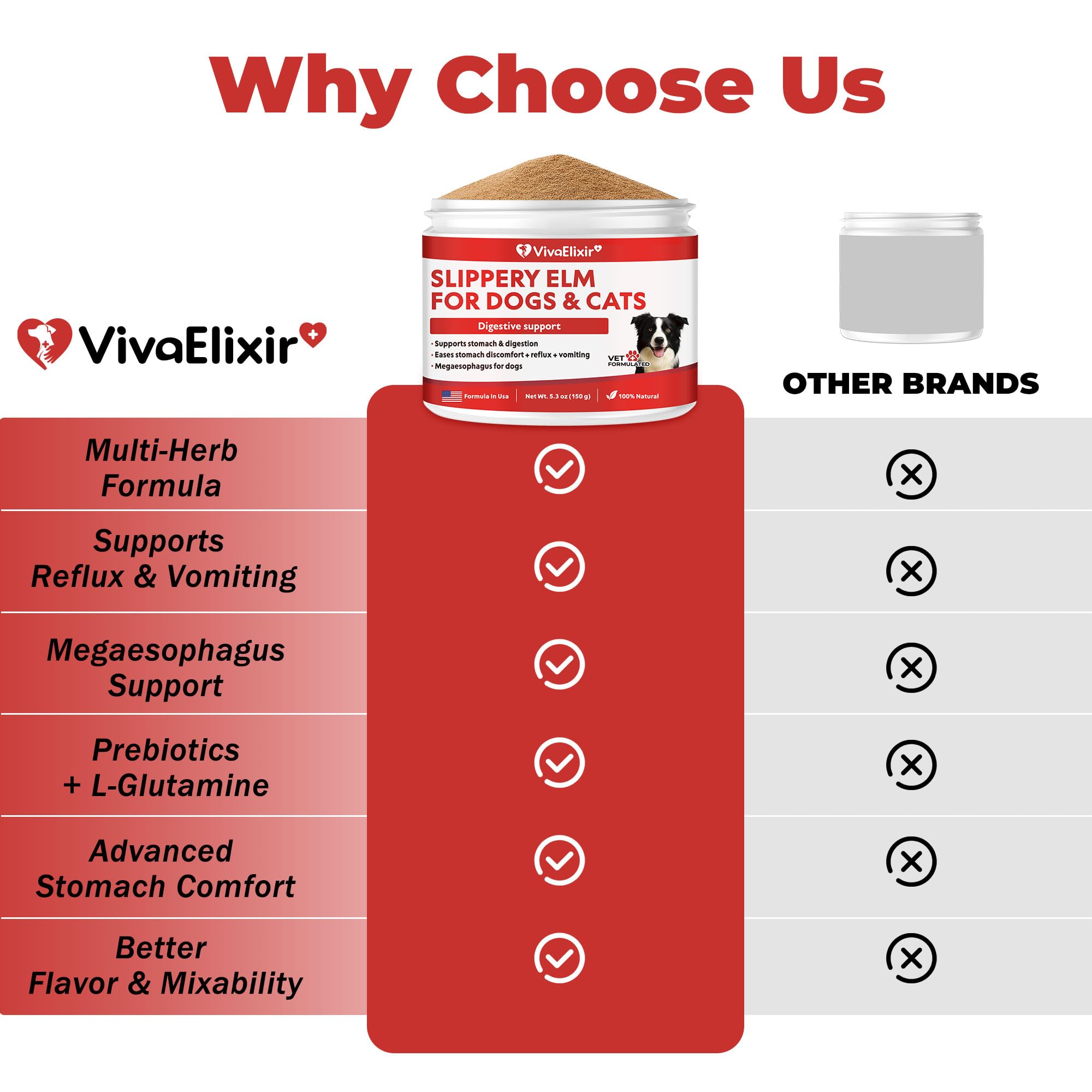 VivaElixir slippery elm-vet-formulated-us highlights expert-crafted, plant-based pet support