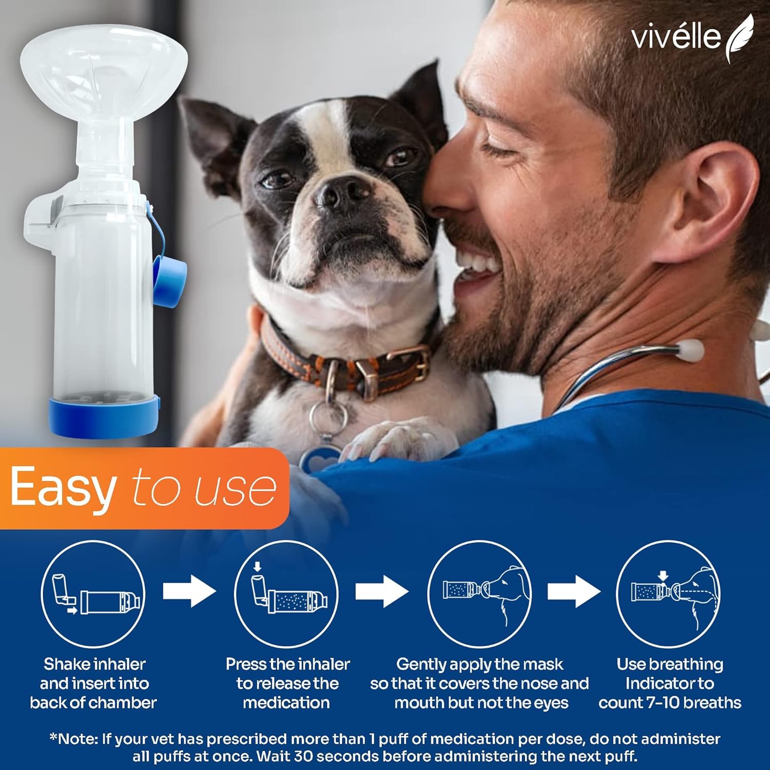 Vivelle vet-recommended design provides reliable pet asthma support.