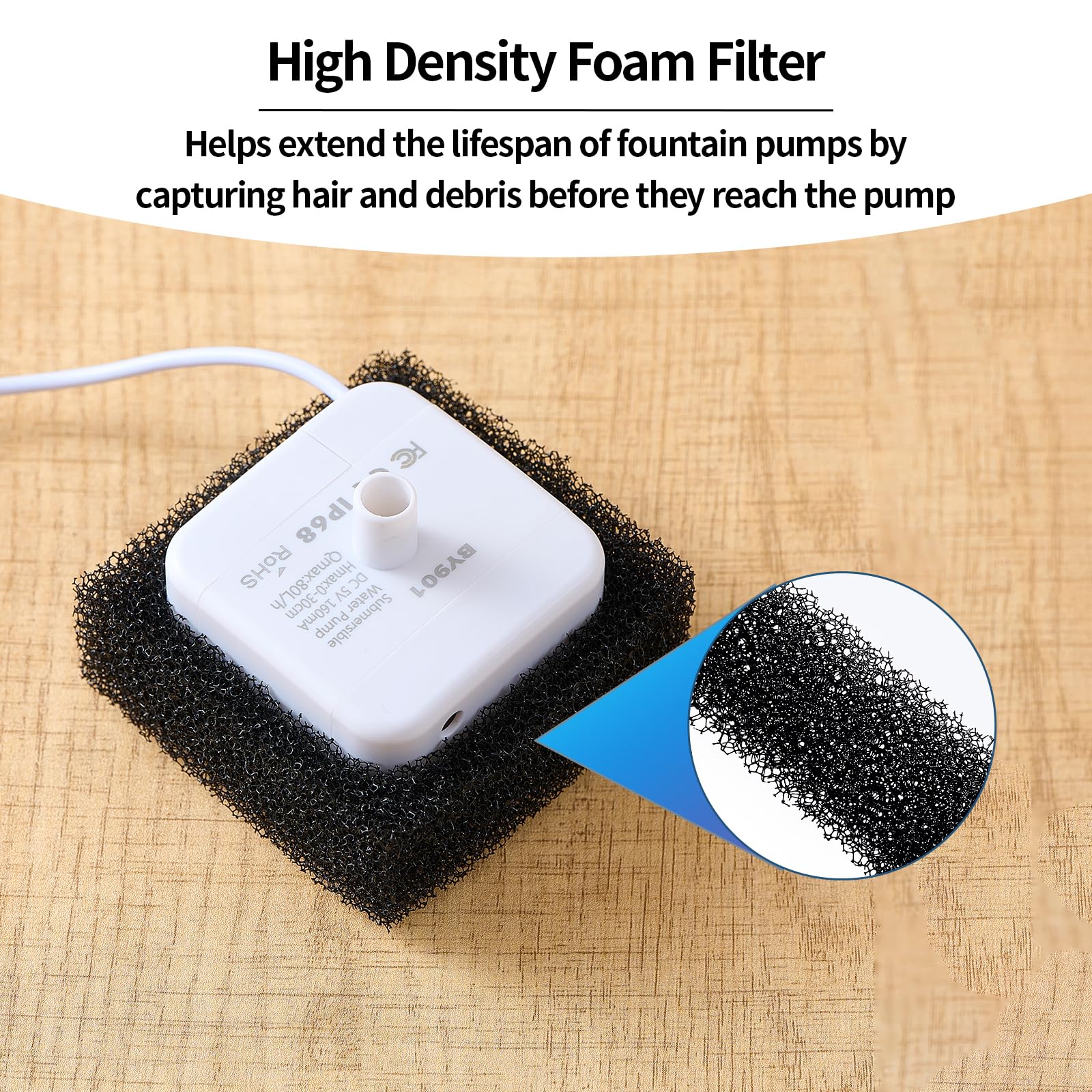 VIVIDORAMA filter soaked before use in water, ensuring proper expansion and optimal filtration.