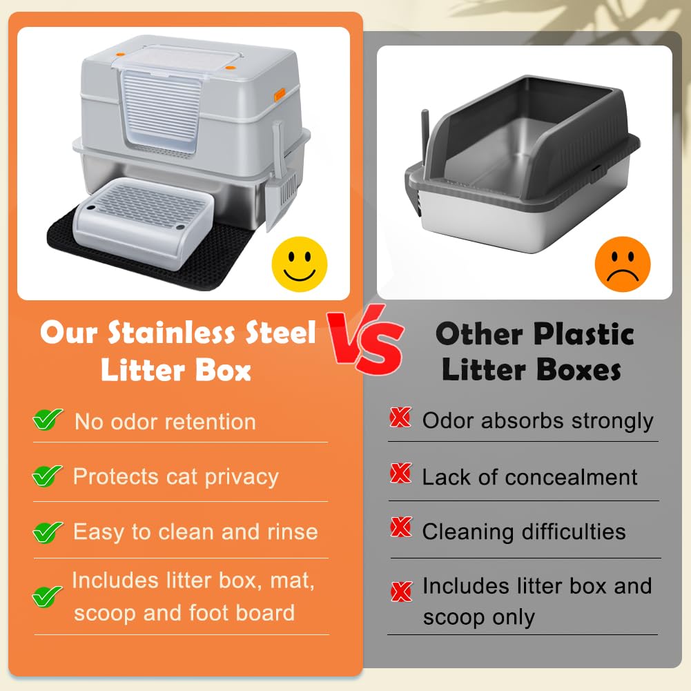 Vivifying litter box scoop included gray enables quick daily maintenance.