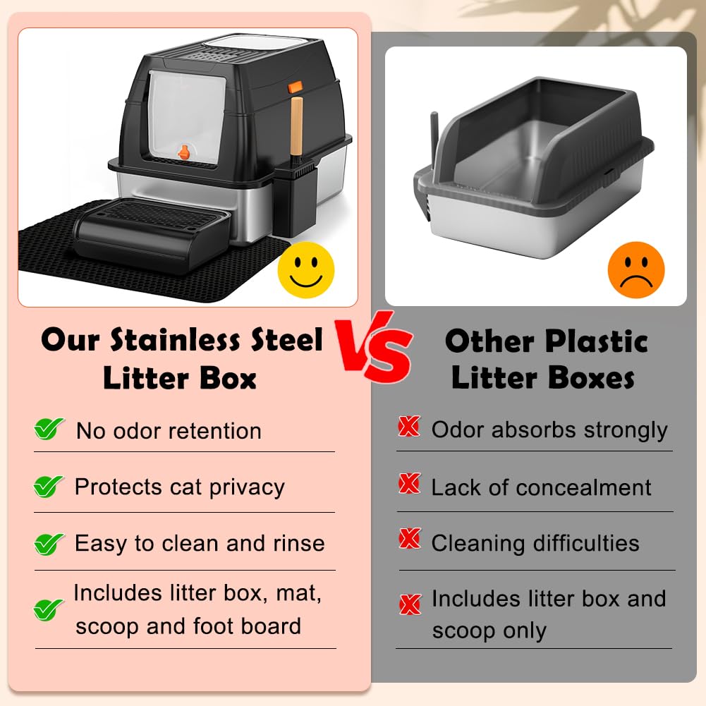 Vivifying honeycomb mat with the stainless steel litter box traps litter for cleaner floors