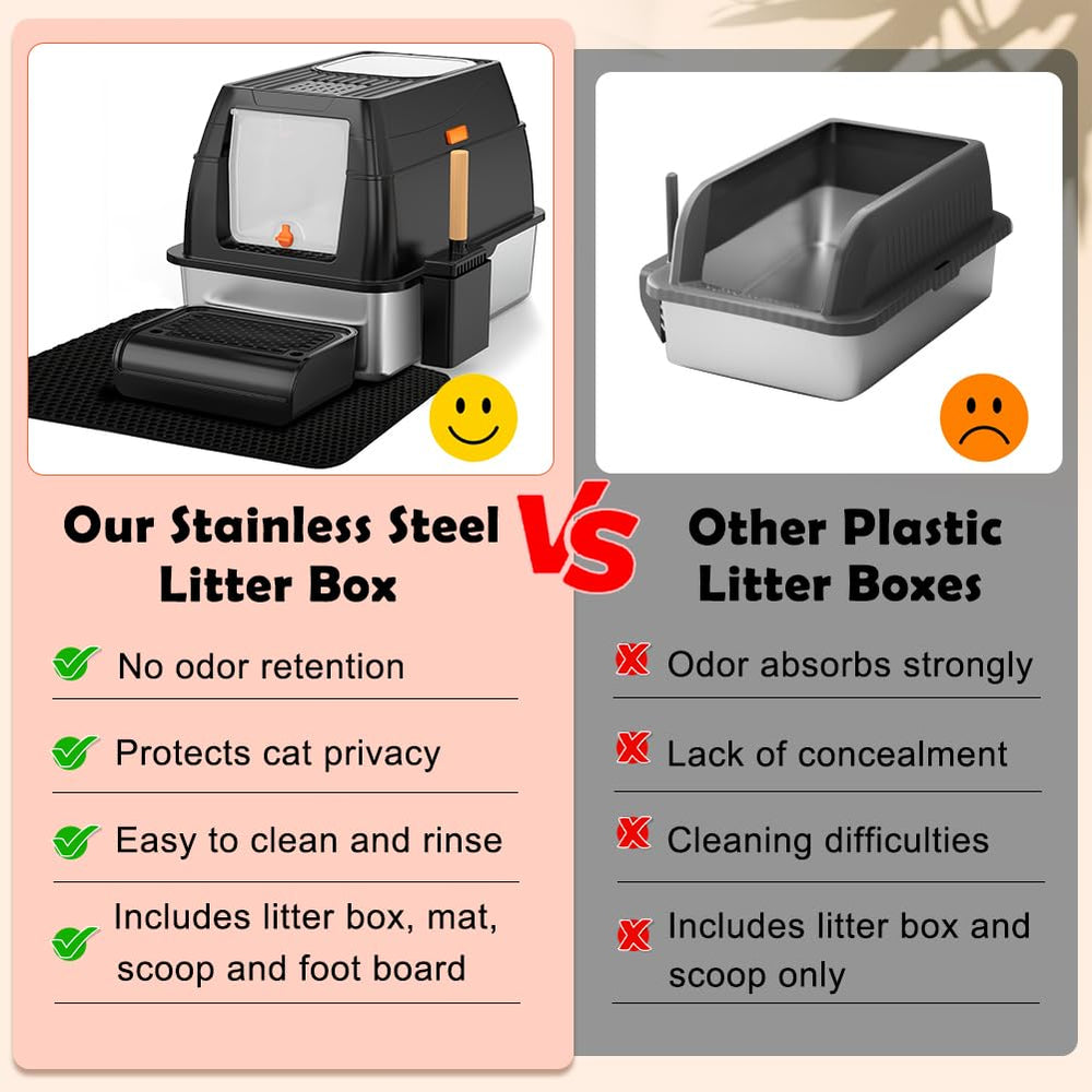Vivifying honeycomb mat with the stainless steel litter box traps litter for cleaner floors