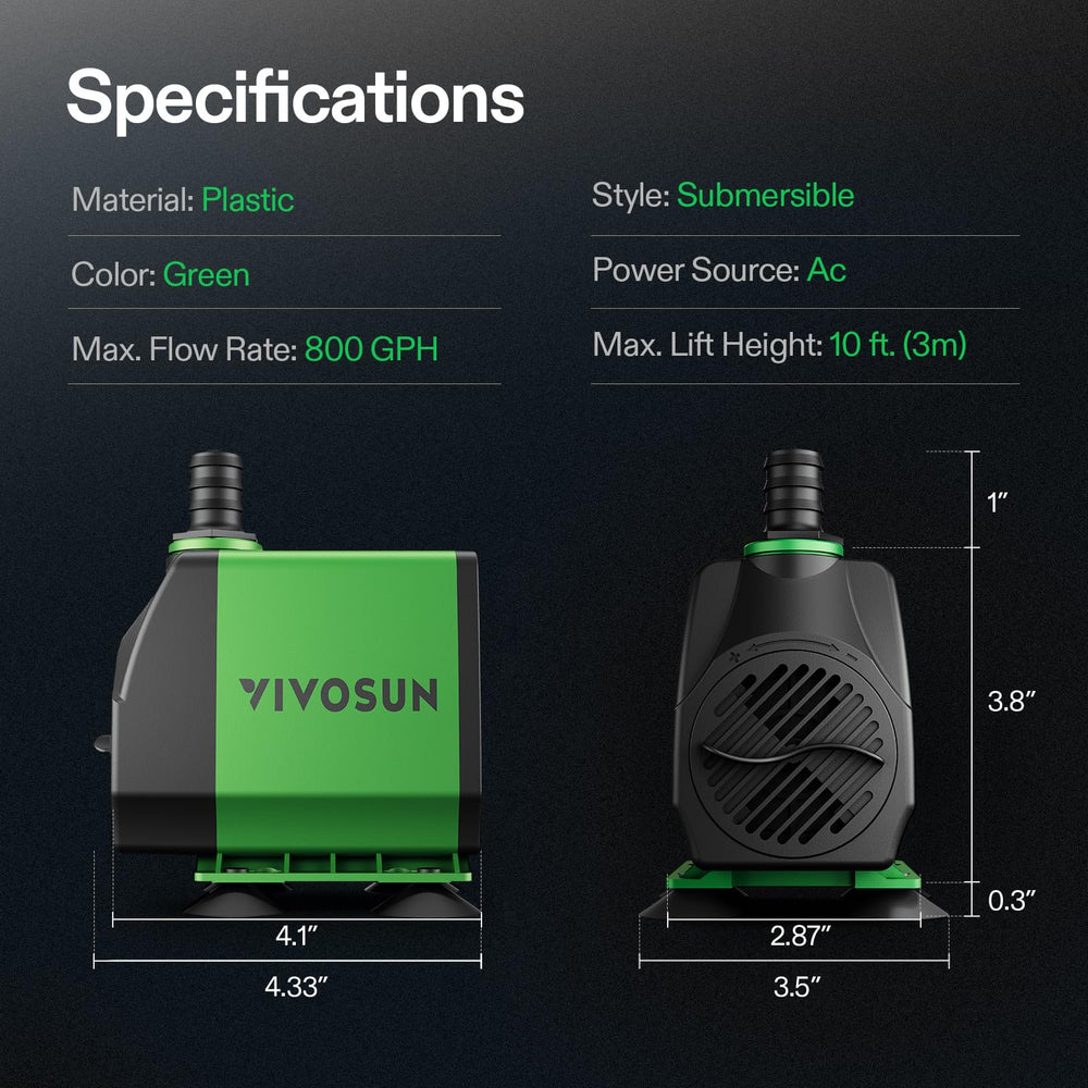 VIVOSUN 24W energy-efficient pump showcased for quiet operation