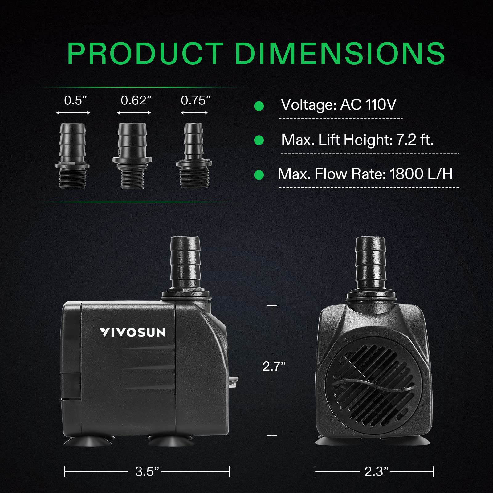 VIVOSUN 480GPH pump flow-rate visualization for ponds and hydroponics.