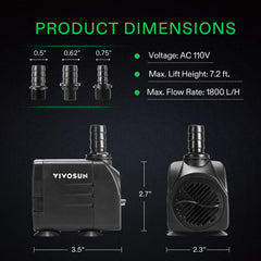 VIVOSUN 480GPH pump flow-rate visualization for ponds and hydroponics.